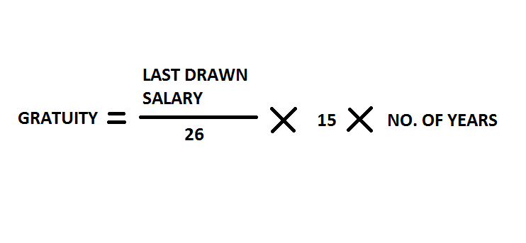 gratuity calculation formula