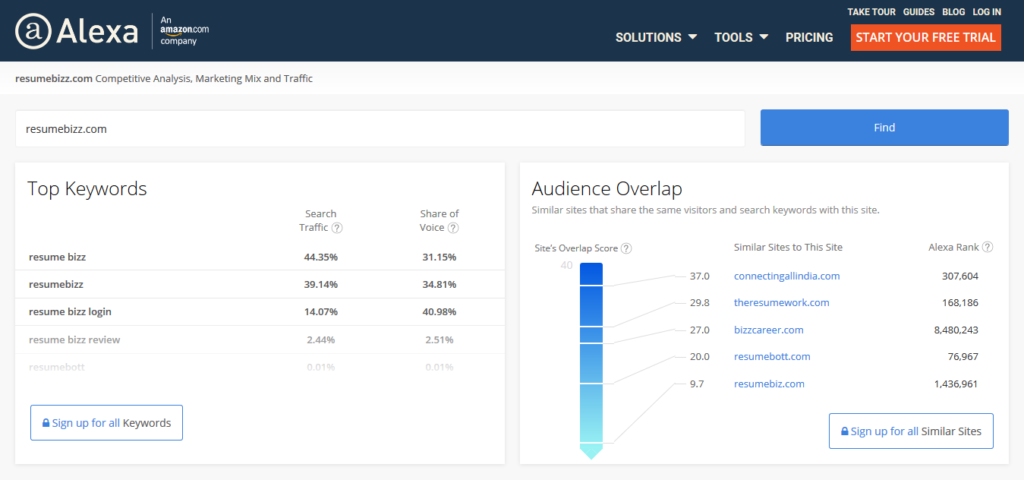 Cv Technocrates Real : Simply fill in your details and ...