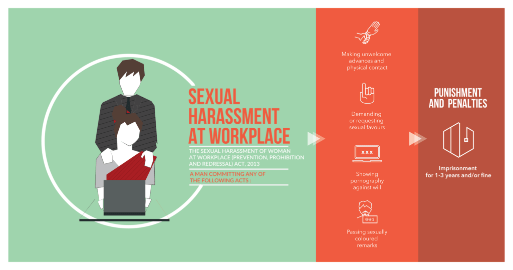 sexual harassment workplace