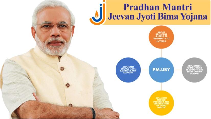 Pradhan Mantri Jeevan Jyoti Bima Yojana