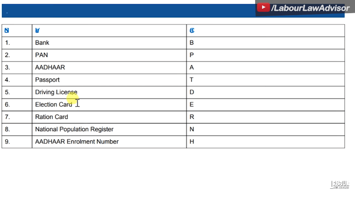 EPF kyc approval