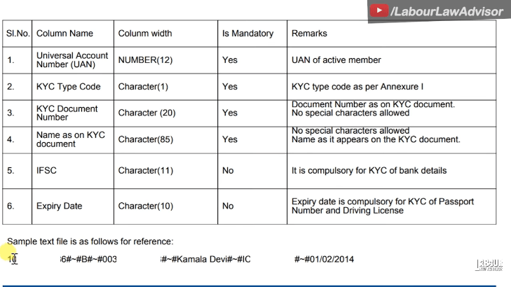 EPF kyc approval