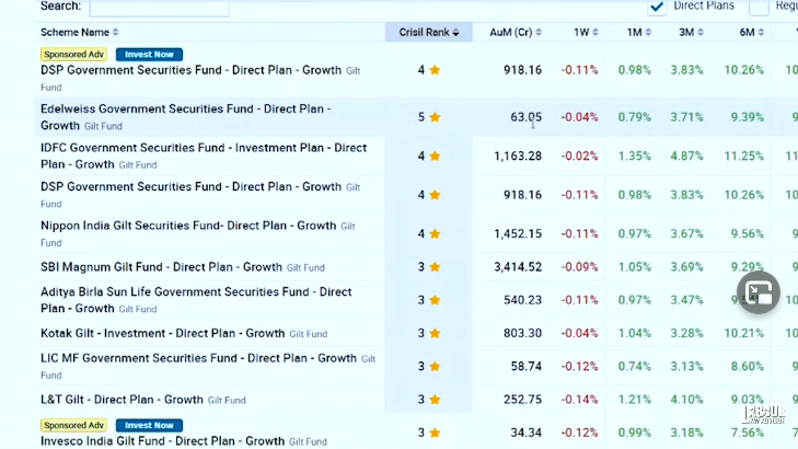 debt funds