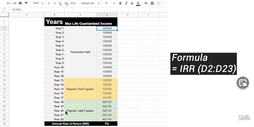 endowment plan