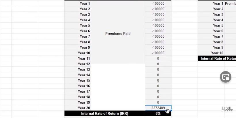 endowment plan