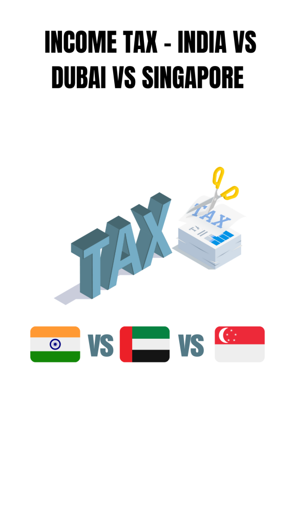 Income Tax India